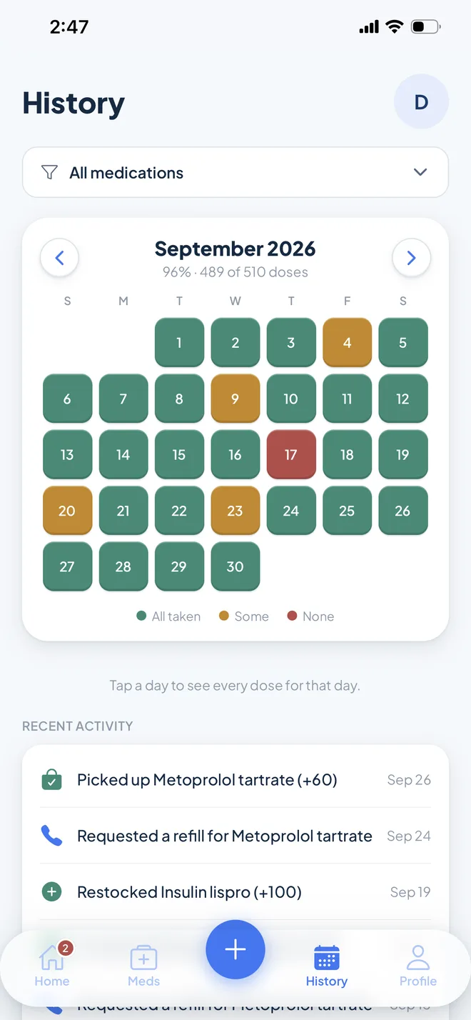 History screen with a color-coded September calendar showing 96% of doses taken, and recent refill and pickup activity